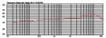 NXB-5M Drum & Percussion Microphone Kit - Image 3
